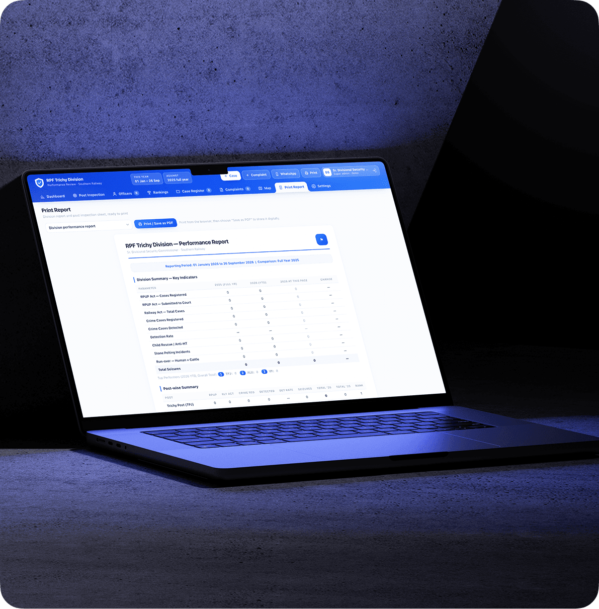 RPF Report View