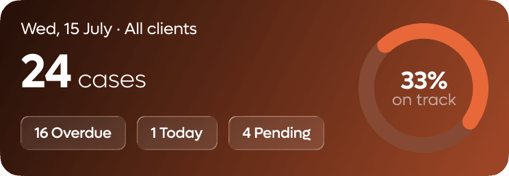 Sapaa Widget 1
